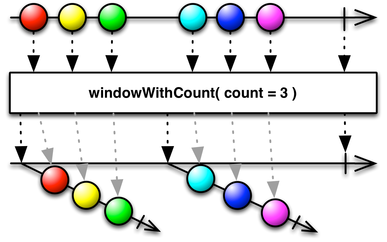 ../../_images/windowWithCount3.png